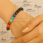 7 Chakra Healing Chakra Bracelet