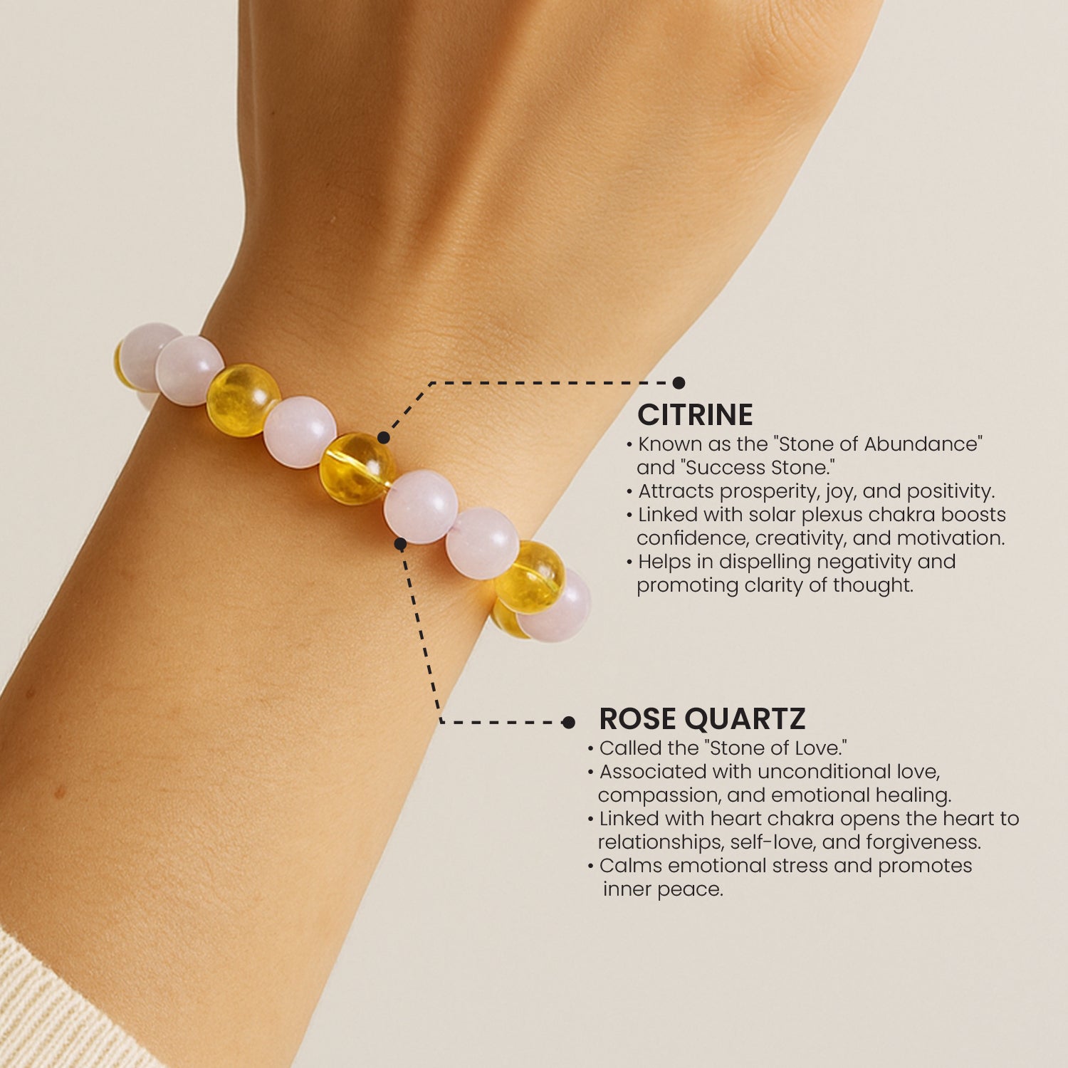 Stone of Love & Abundance Citrine + Rose quartz Bracelet