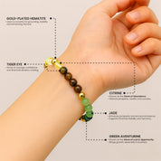 The Arthlife Dhan Yog Bracelet